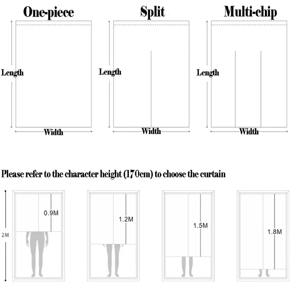 Rideau de Porte One Piece - Monkey D. Luffy Gear 5 (Modèle Exposition)